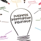 Business Interruption Consulting & Insurance